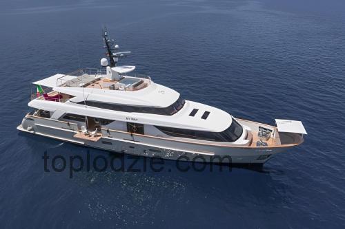 Sanlorenzo SD112 karta techniczna i opinia